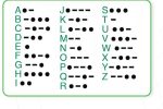 Kode Morse Sebuah Sistem Komunikasi Menggunakan Titik